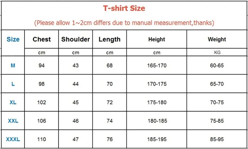 Trendy Striped Fitness Running T-Shirt for Men